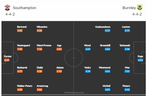 Soi kèo Southampton vs Burnley