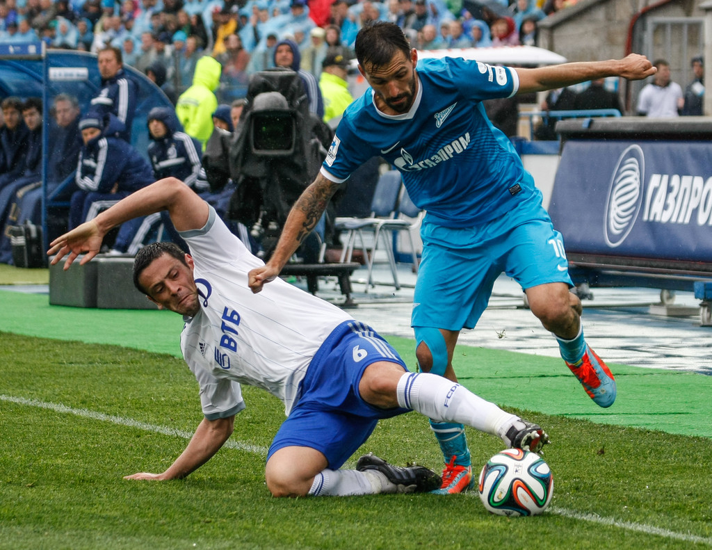 Soi kèo Zenit vs Dinamo Moscow